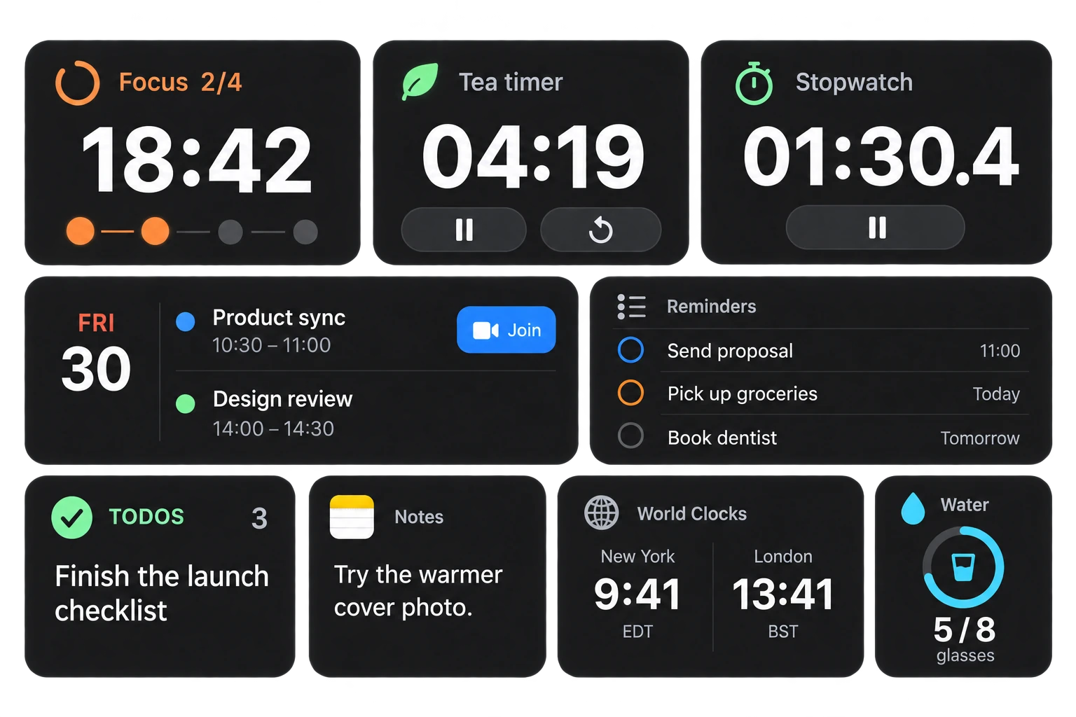 A focus timer at 18:42, scheduled meetings, reminders, three todos, a saved note, world clocks, and five of eight glasses of water.